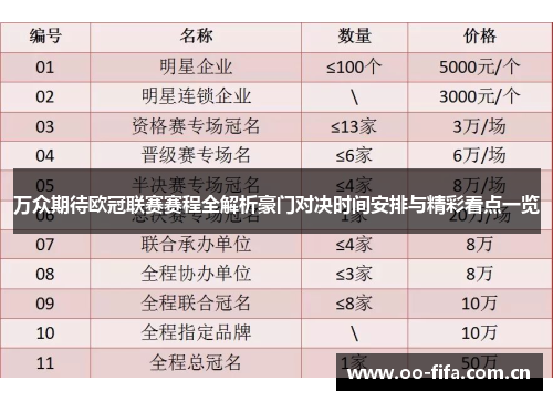 万众期待欧冠联赛赛程全解析豪门对决时间安排与精彩看点一览 万众期待欧冠联赛赛程全解析豪门对决时间安排与精彩看点一览