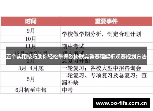 五个实用技巧助你轻松掌握欧协联完整赛程解析观赛规划方法 五个实用技巧助你轻松掌握欧协联完整赛程解析观赛规划方法