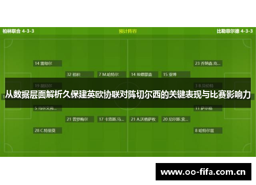 从数据层面解析久保建英欧协联对阵切尔西的关键表现与比赛影响力 从数据层面解析久保建英欧协联对阵切尔西的关键表现与比赛影响力